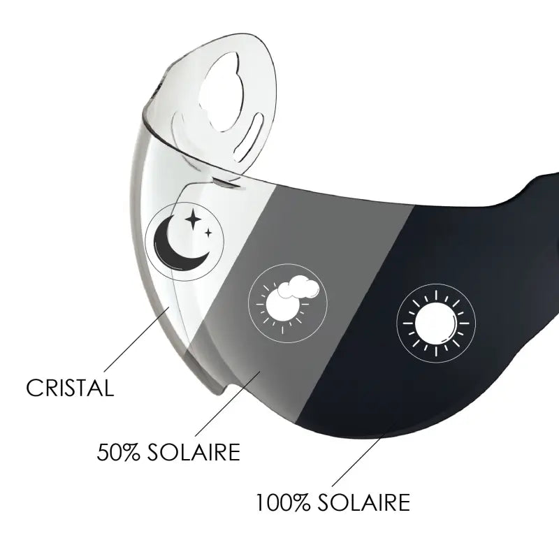 ROOF Boxxer RO9 Photochromic Vizier